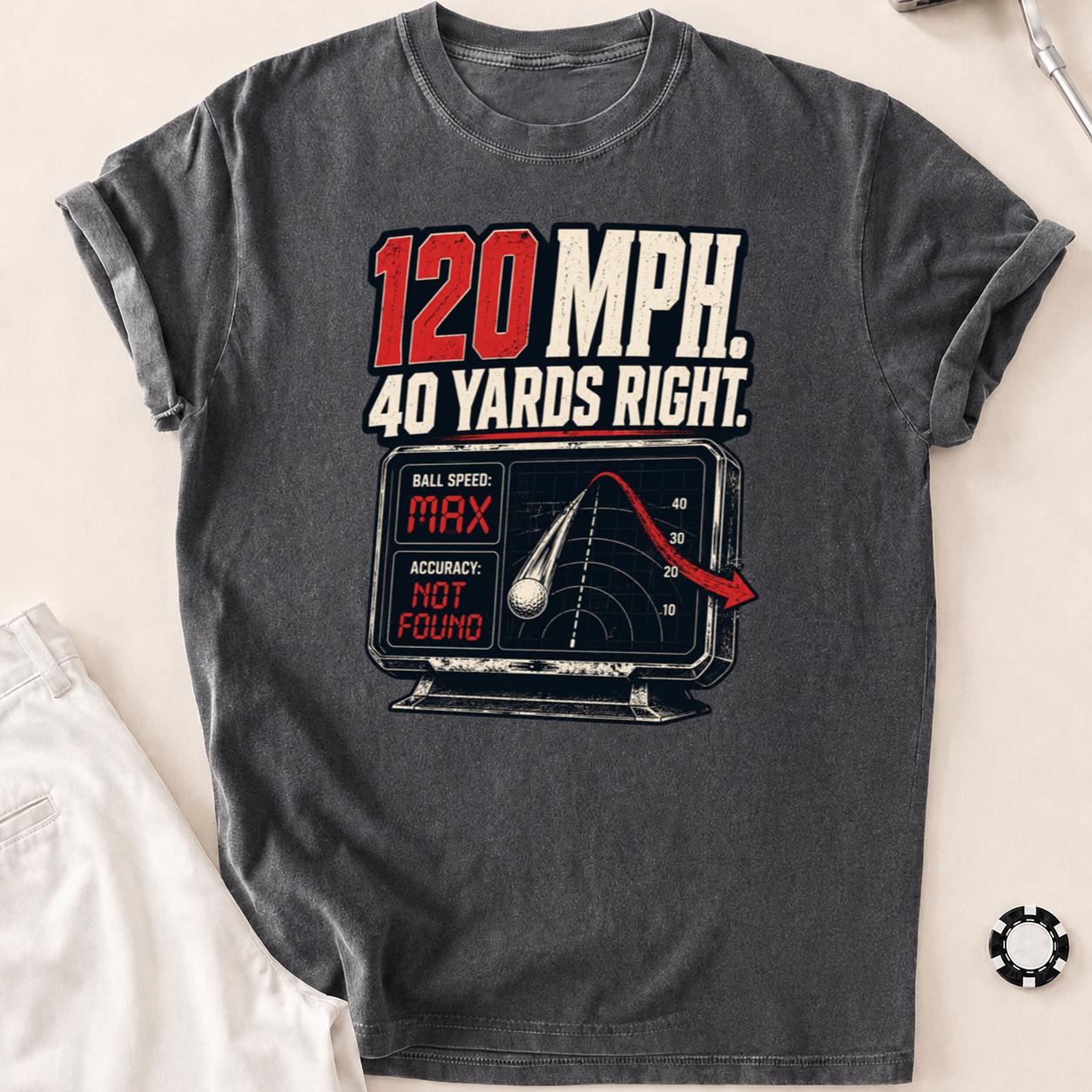Ball Speed Max Accuracy Not Found Dark