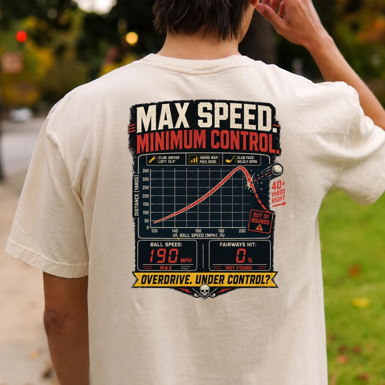 Max Speed Minimum Control