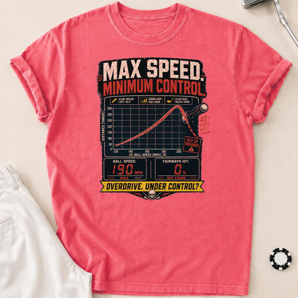 Max Speed Minimum Control