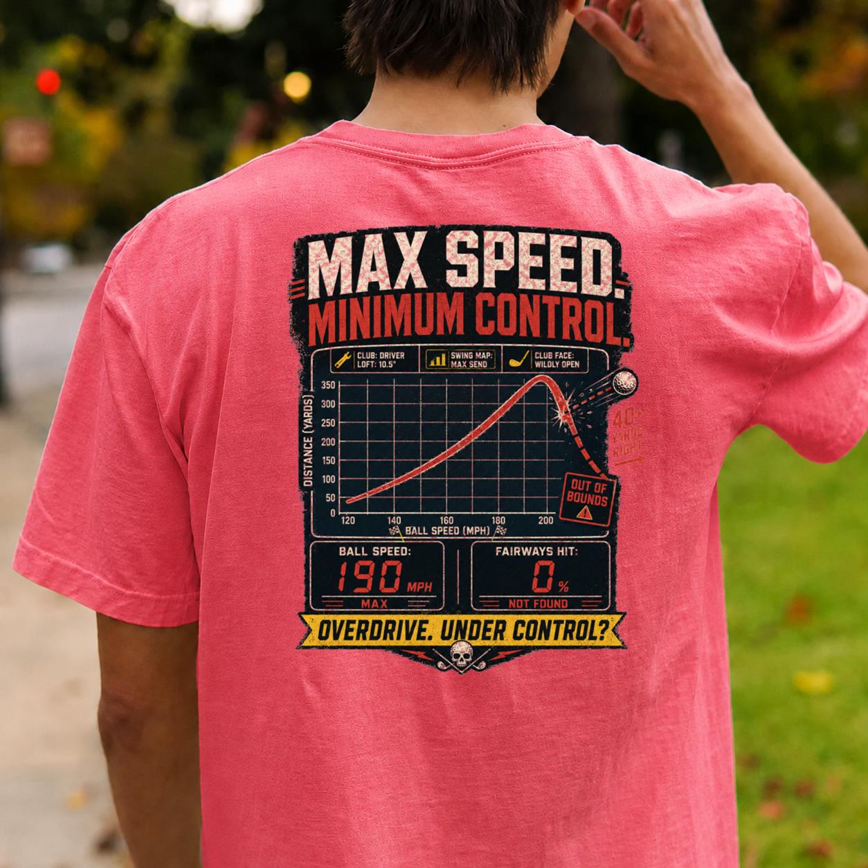 Max Speed Minimum Control