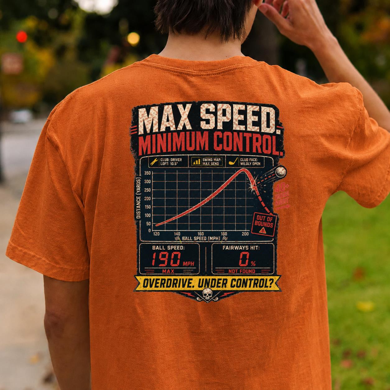 Max Speed Minimum Control