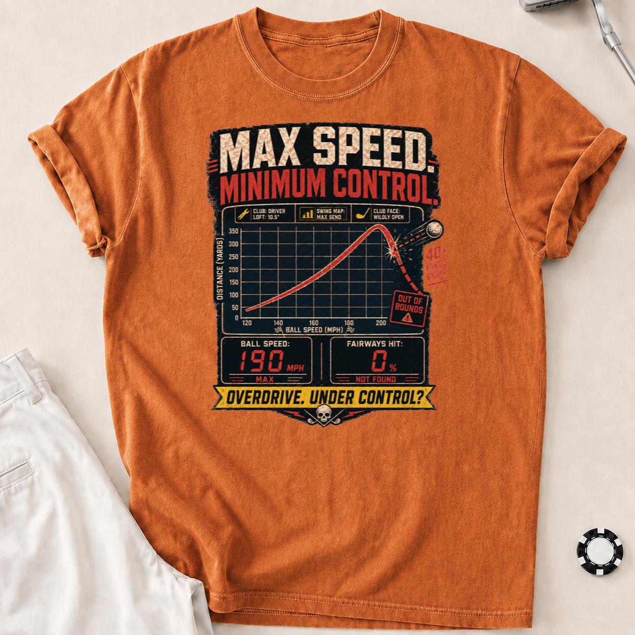 Max Speed Minimum Control