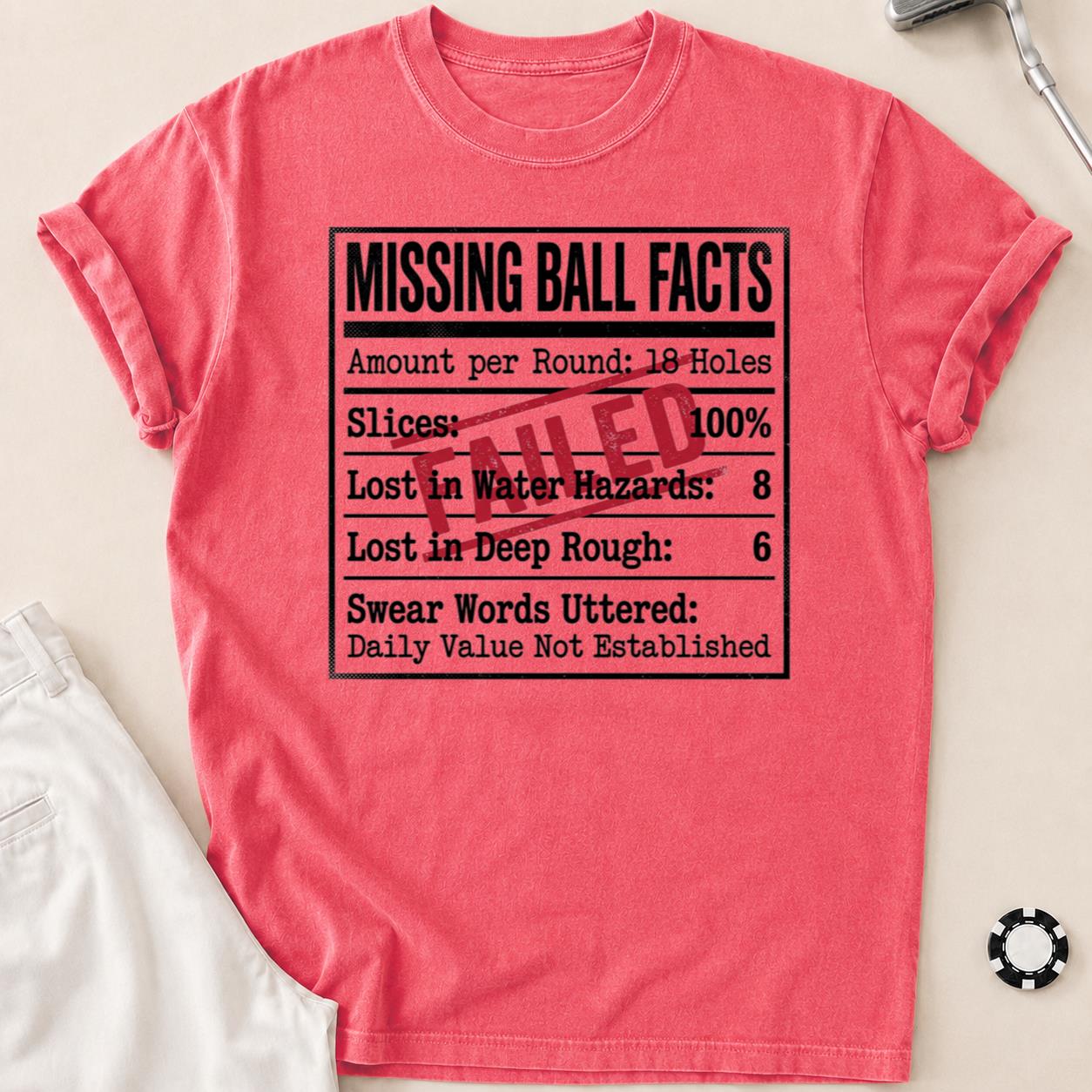 Missing Ball Facts