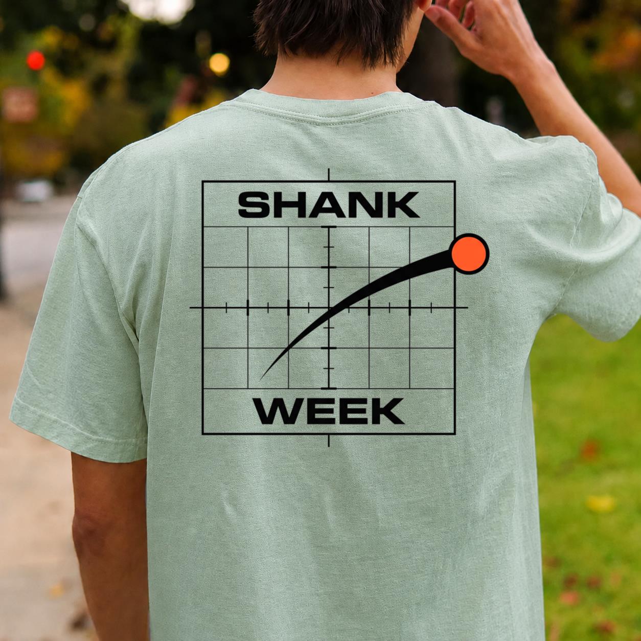 Shank Week Chart