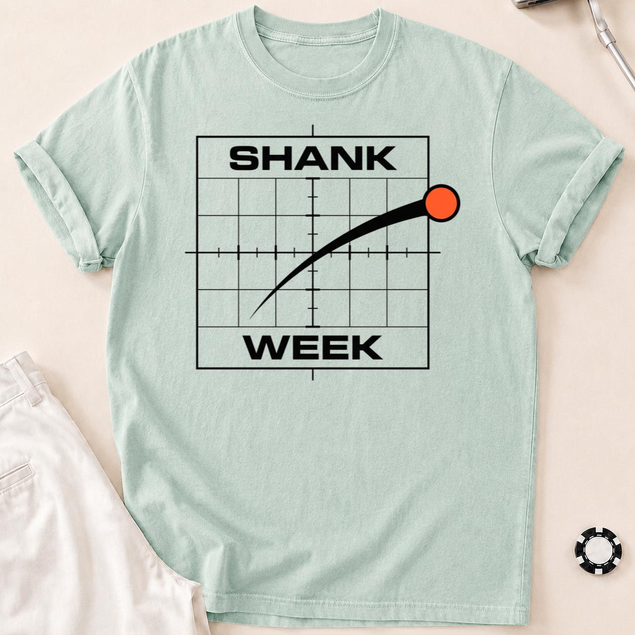 Shank Week Chart