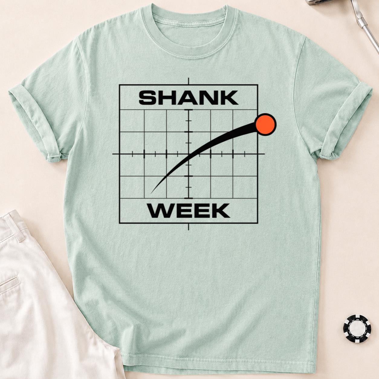 Shank Week Chart