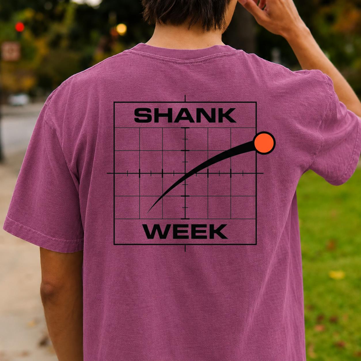 Shank Week Chart