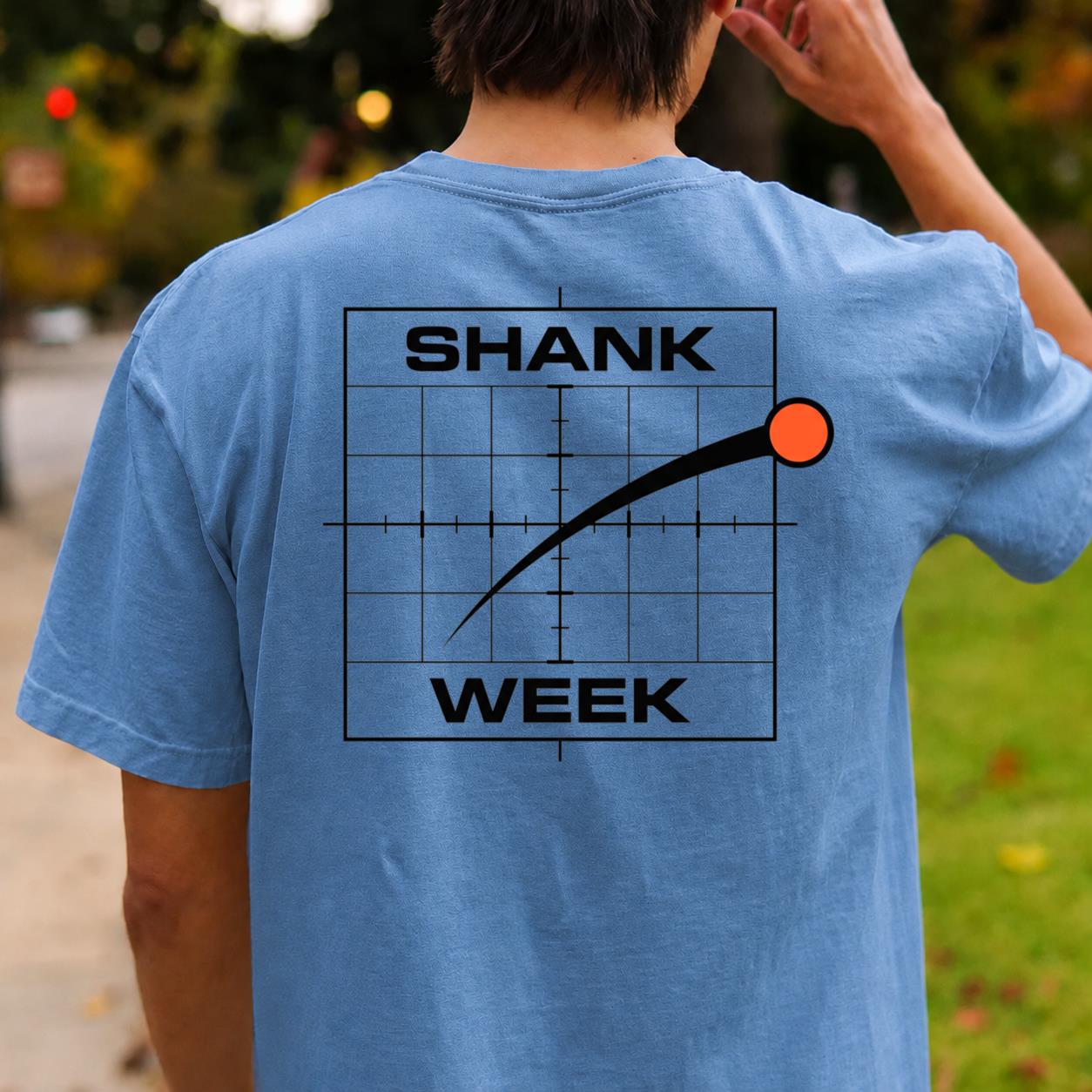 Shank Week Chart