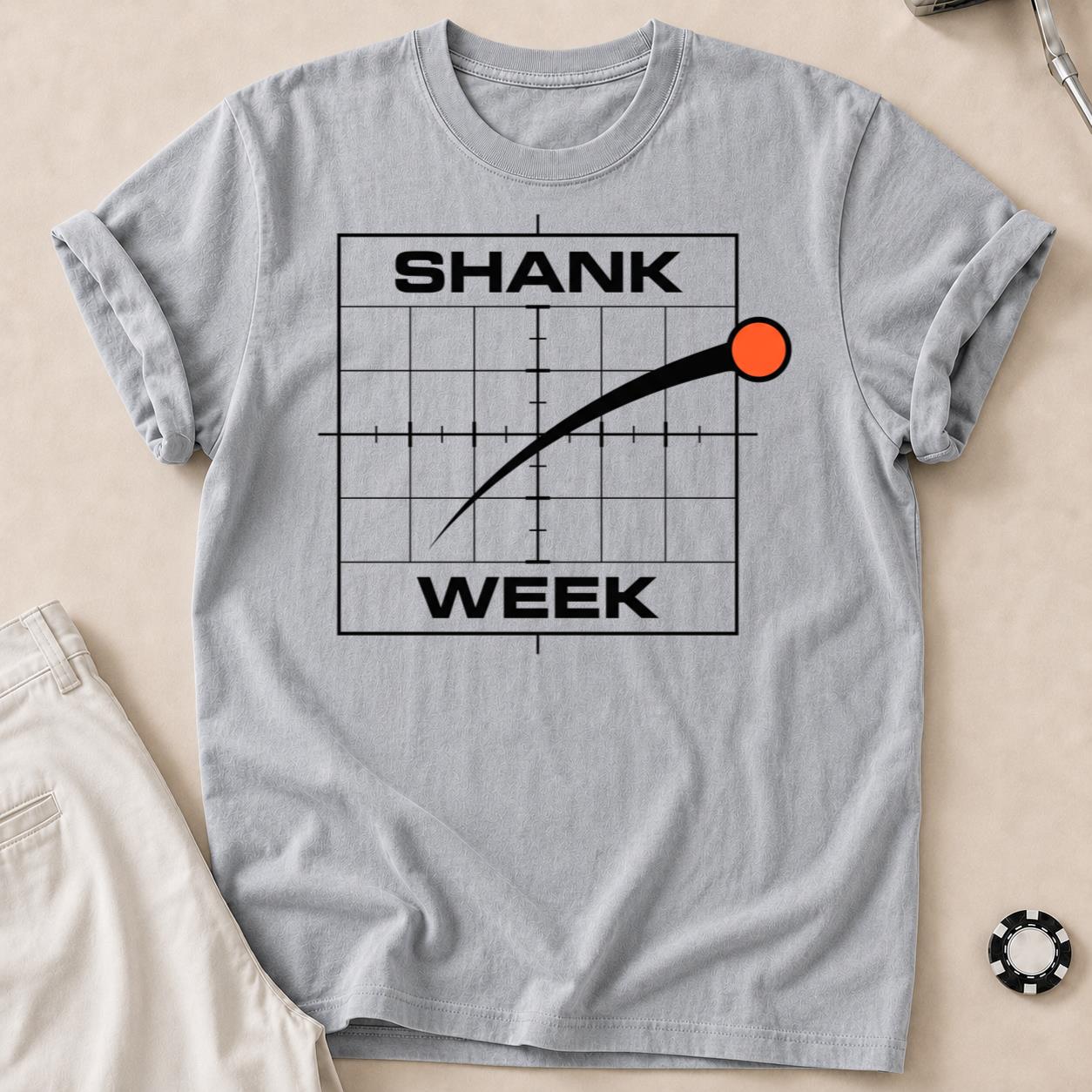 Shank Week Chart