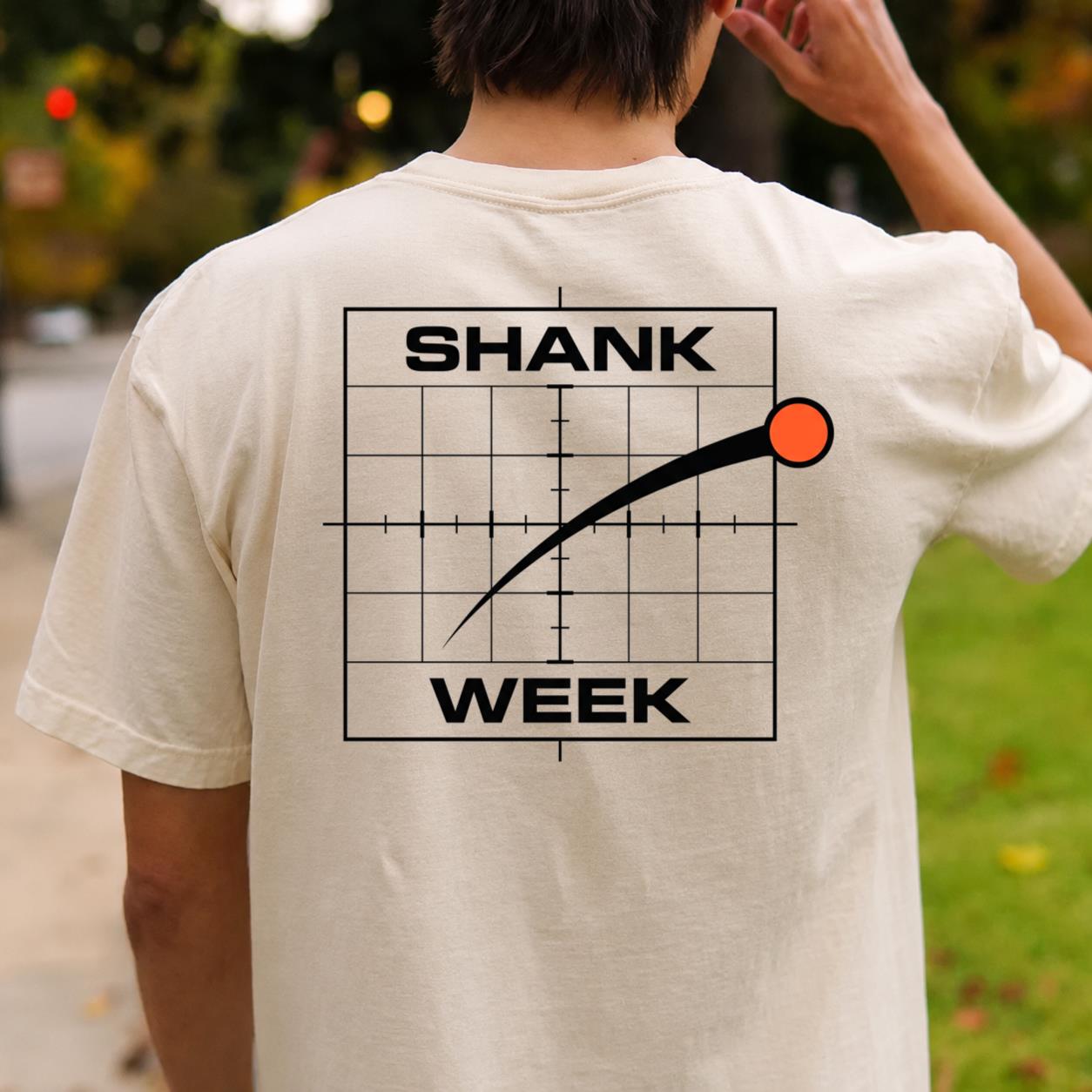 Shank Week Chart