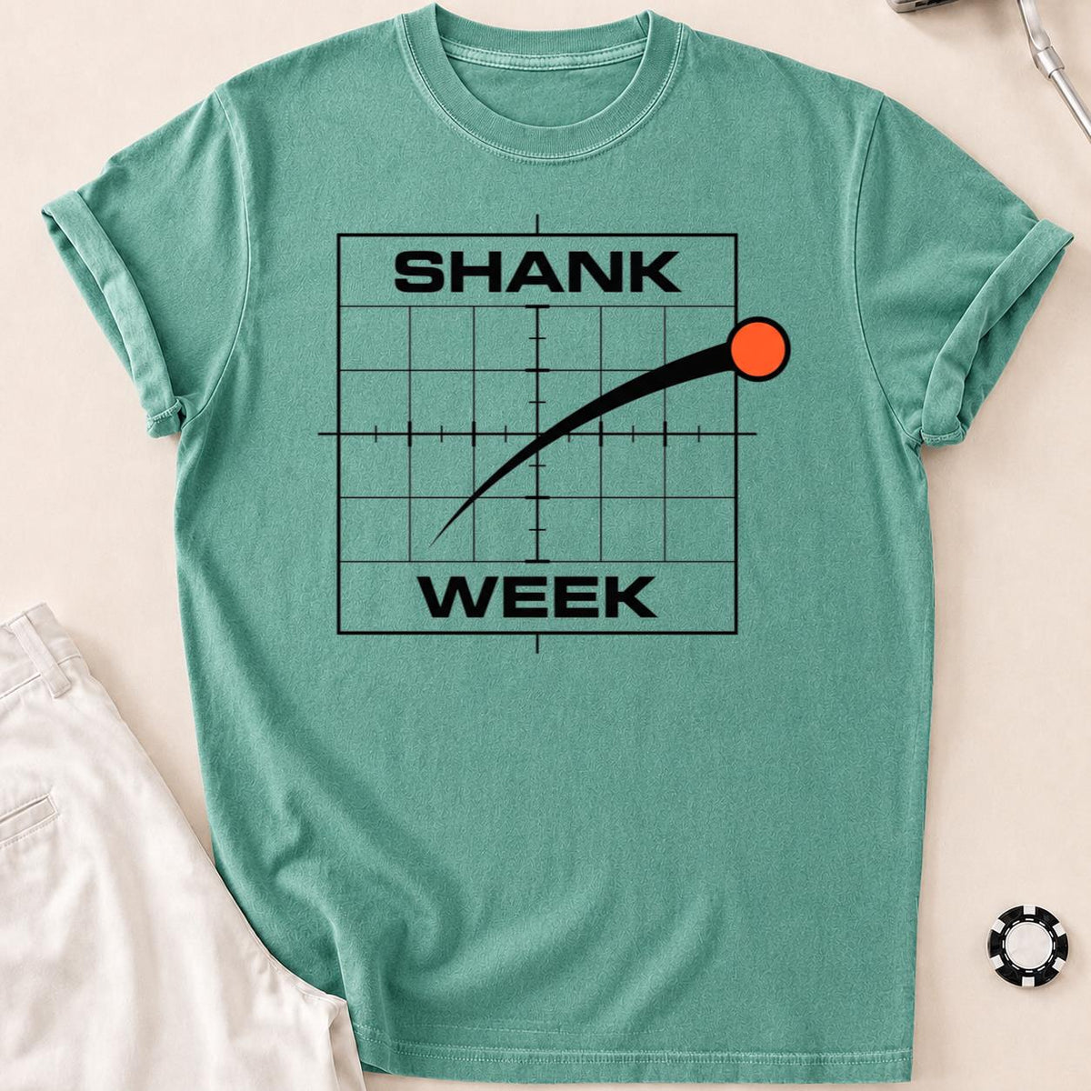 Shank Week Chart